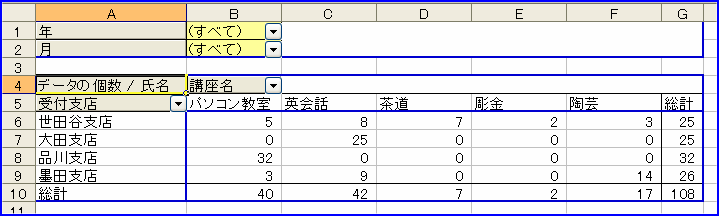 �s�{�b�g�e�[�u���̃y�[�W�t�B�[���h�̐F�̐ݒ�