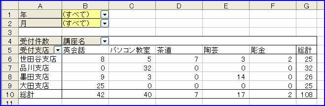 ���ږ��̕ύX��A�C�e���̕��בւ�