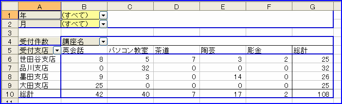 �s�{�b�g�e�[�u���̗񕝂̕ێ�