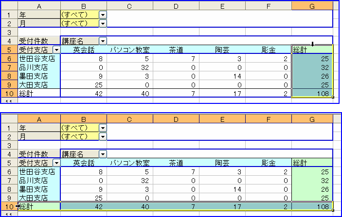 ���v�ɐF������