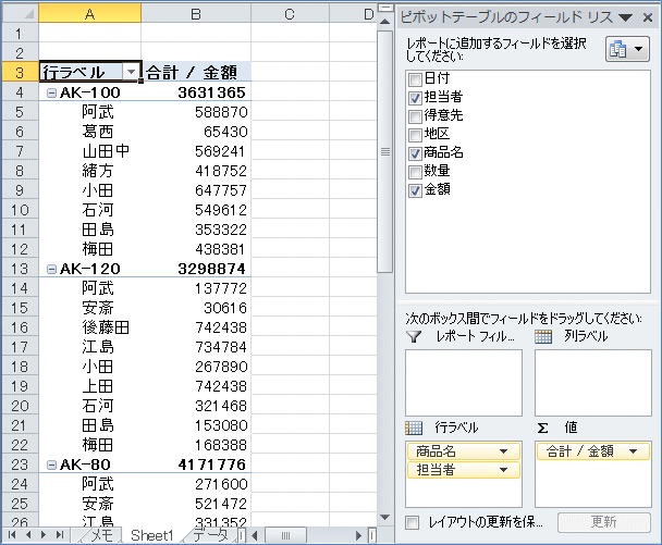 2007�s�{�b�g�e�[�u�� ���ڂ̈ړ�