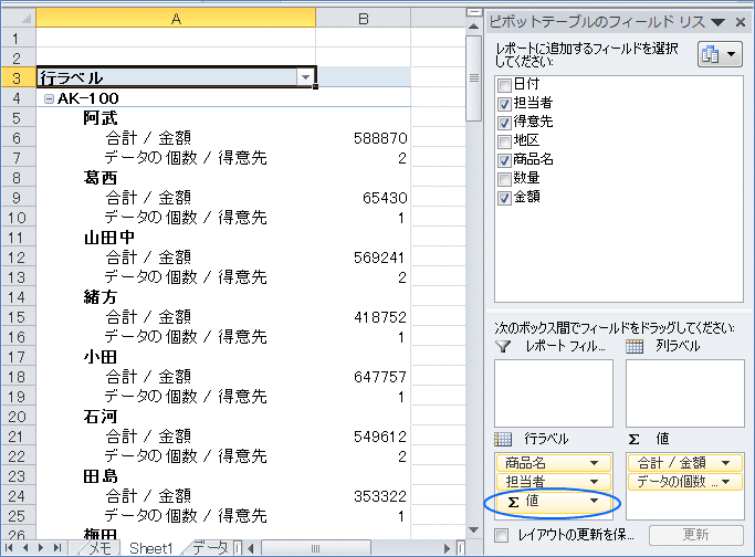 2007�s�{�b�g�e�[�u�� �l�t�B�[���h