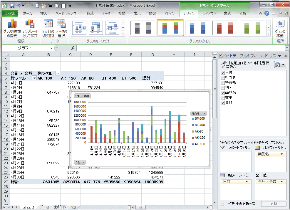 2007�s�{�b�g�e�[�u�� �s�{�b�g�O���t