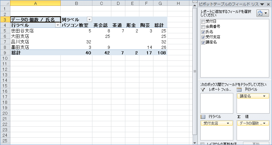 2007�s�{�b�g�e�[�u�� �f�[�^�͈͂��ς�
