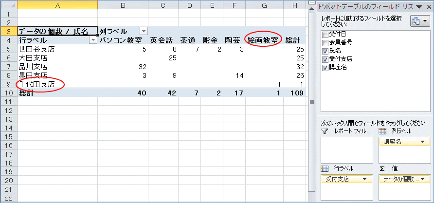 2007�s�{�b�g�e�[�u�� �f�[�^�͈͂��ς�