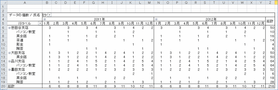 2007�s�{�b�g�e�[�u�� ���C�A�E�g�̕ύX