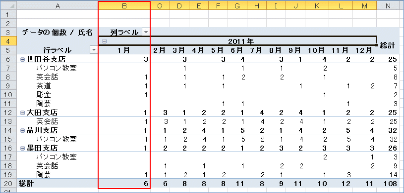 2007�s�{�b�g�e�[�u�� ���C�A�E�g�̕ύX