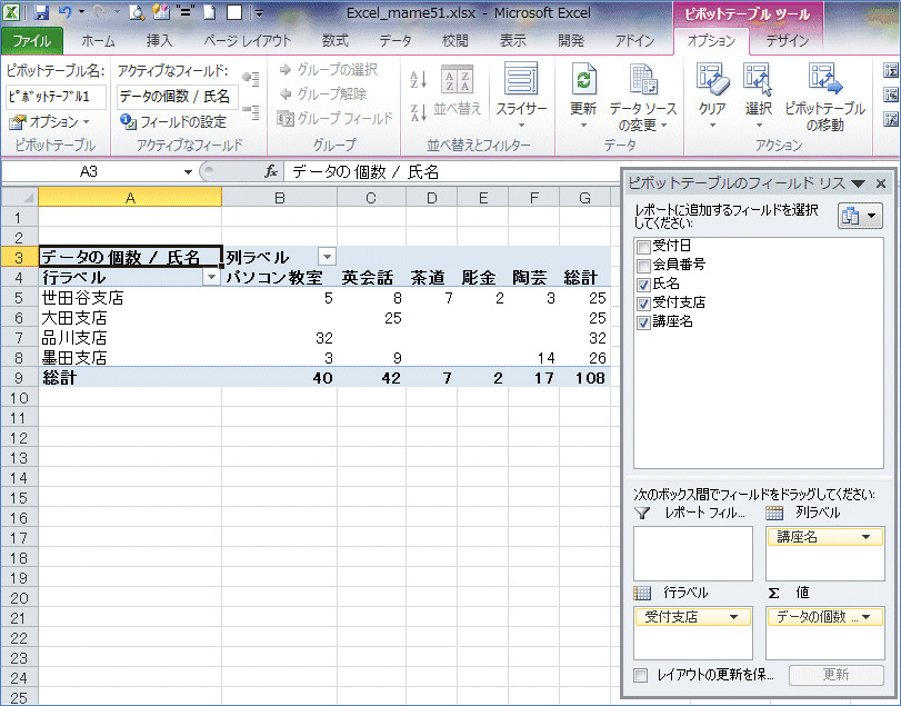 2007�s�{�b�g�e�[�u�� �͈͂Ɂu�e�[�u���v�𗘗p