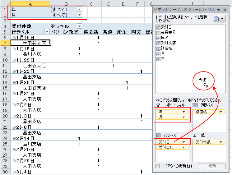 2007�s�{�b�g�e�[�u�� ���t�̃O���[�v���̍H�v
