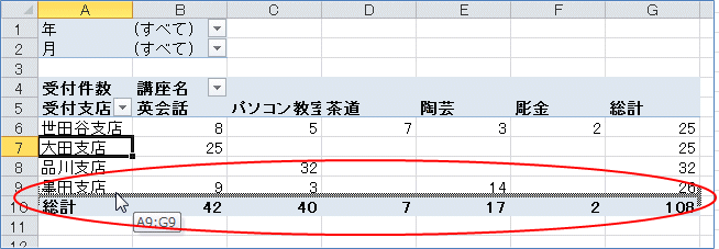 2007�s�{�b�g�e�[�u�� �A�C�e���̈ړ�