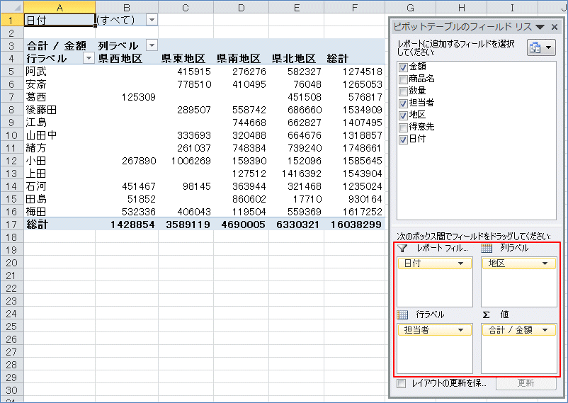 2007�s�{�b�g�e�[�u�� �O���f�[�^�\�[�X���g�p