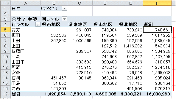 2007�s�{�b�g�e�[�u�� ���בւ�