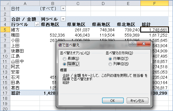 2007�s�{�b�g�e�[�u�� ���בւ�