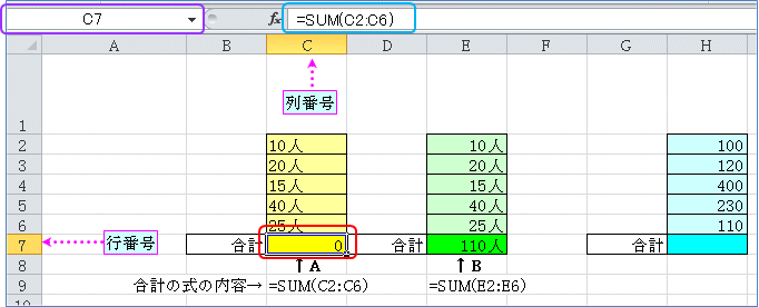 �Z���̏����ݒ�ŒP�ʂ�\��