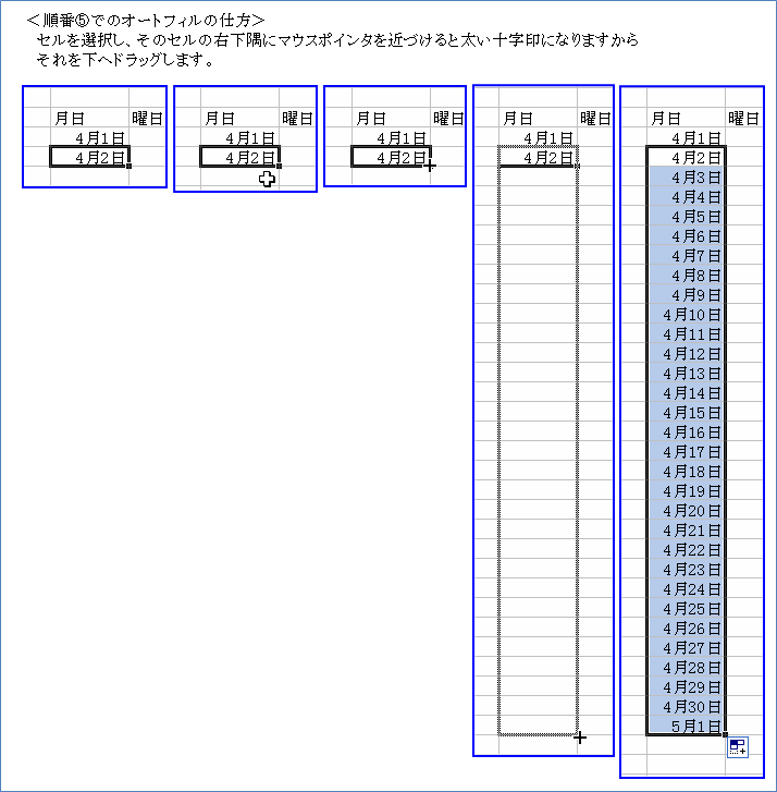 �I�[�g�t�B���R�s�[�̎d��