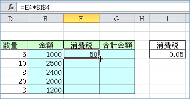 ��ΎQ�ƂƑ��ΎQ��