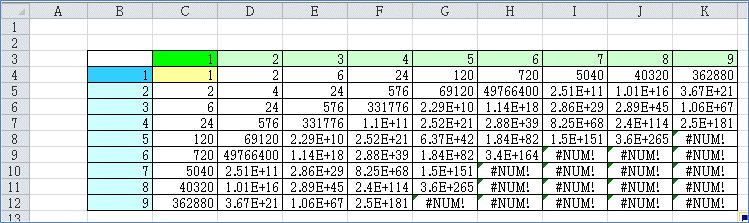 ��ΎQ�ƁE���ΎQ�ƁF���̕\