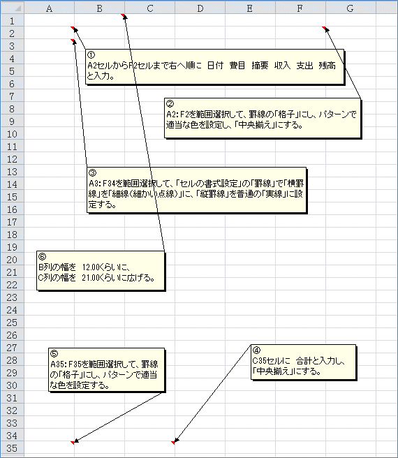 ���������̊O�ς��쐬