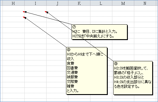 ���������̊O�ς��쐬