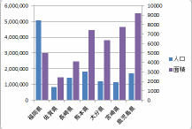 ��2�����g�����c�_�O���t