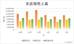 �c�_�O���t