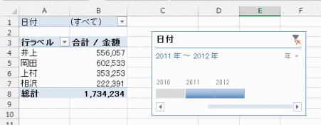 �^�C�����C��